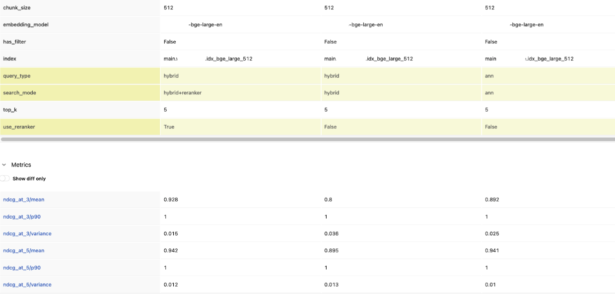 Comparing runs 3_2