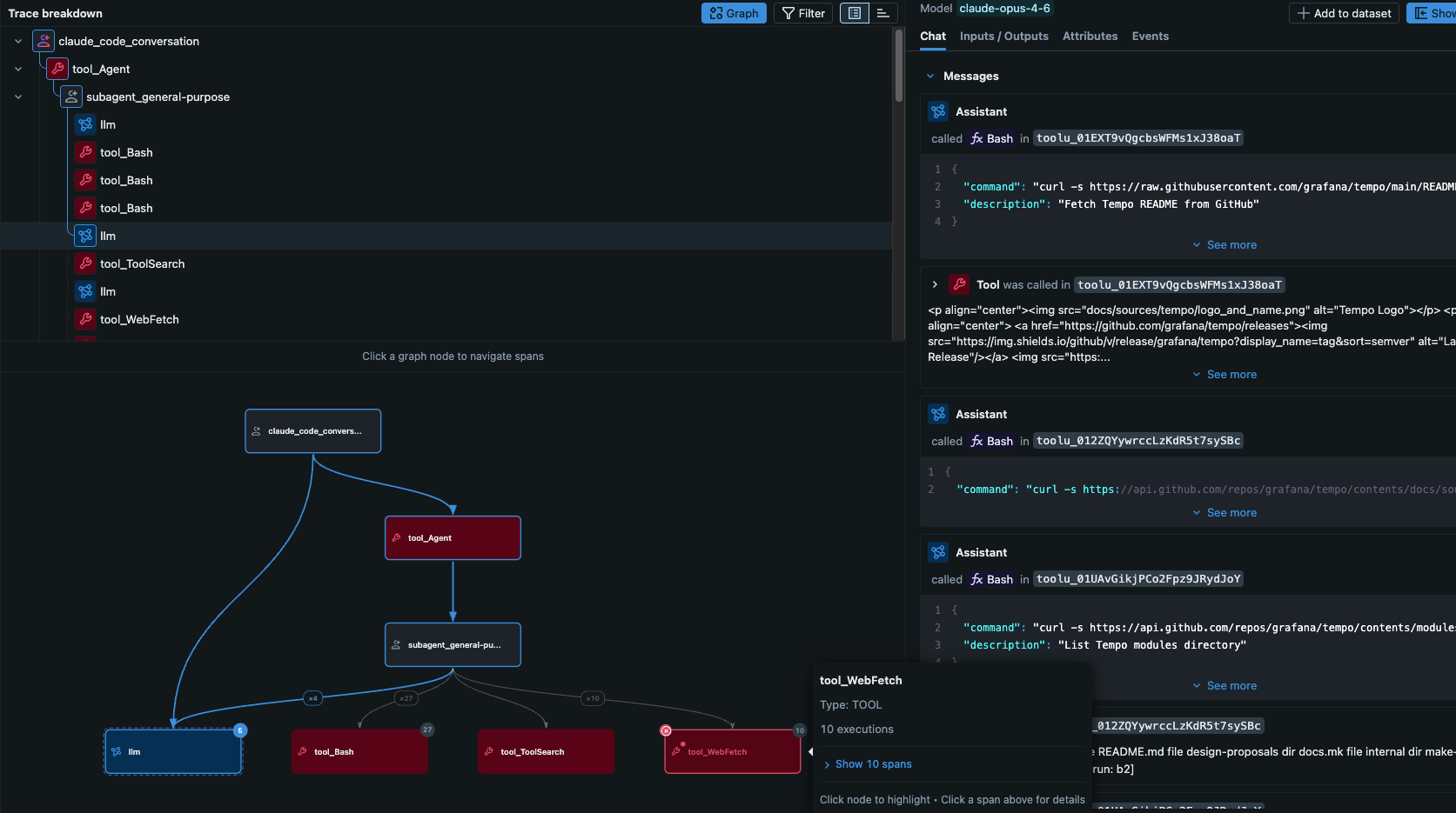 Trace Graph View