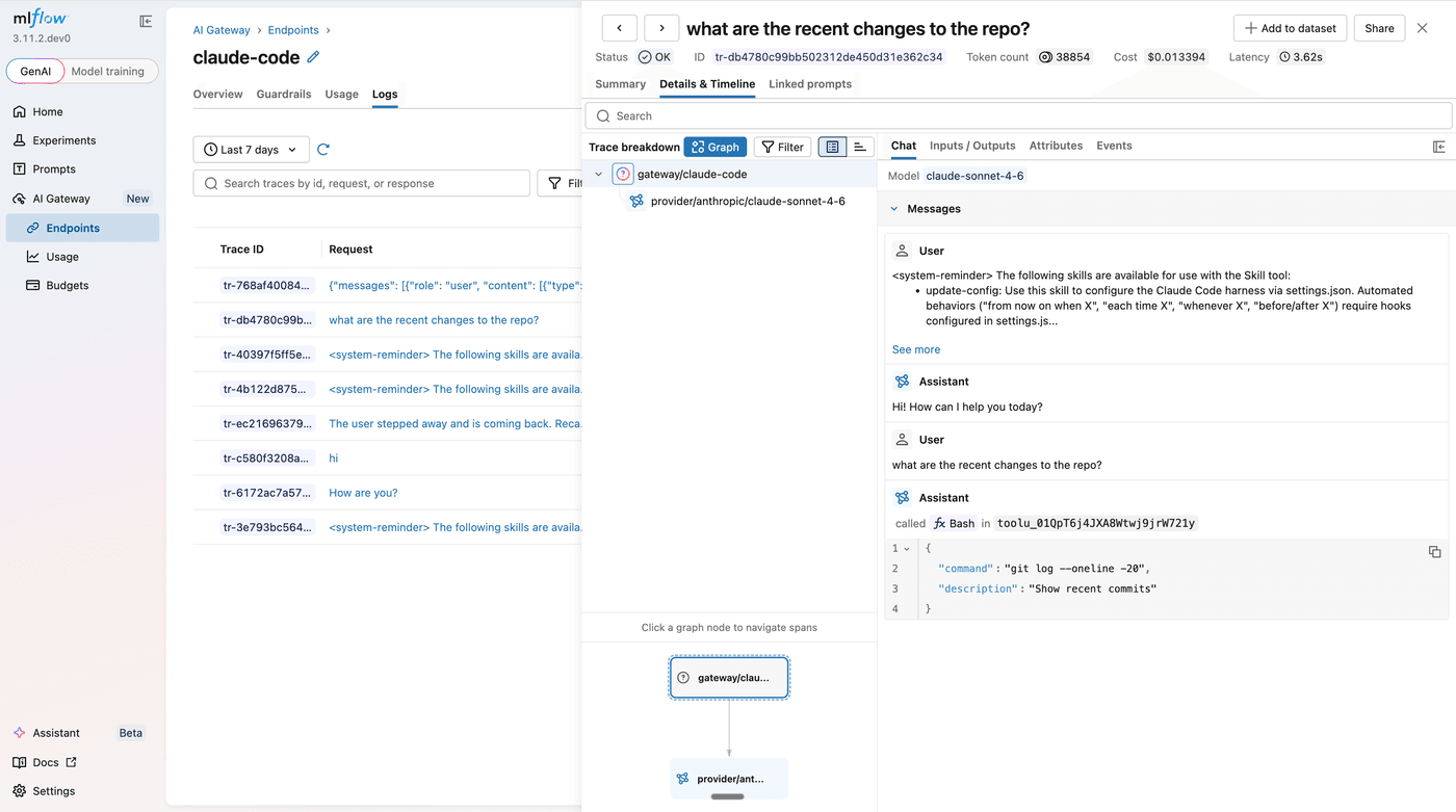 Detailed MLflow trace showing the full request and response for a single Claude Code call