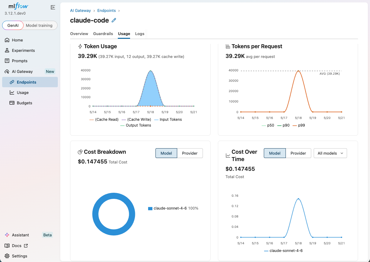 MLflow Traces tab showing a list of Claude Code requests with token counts and latency